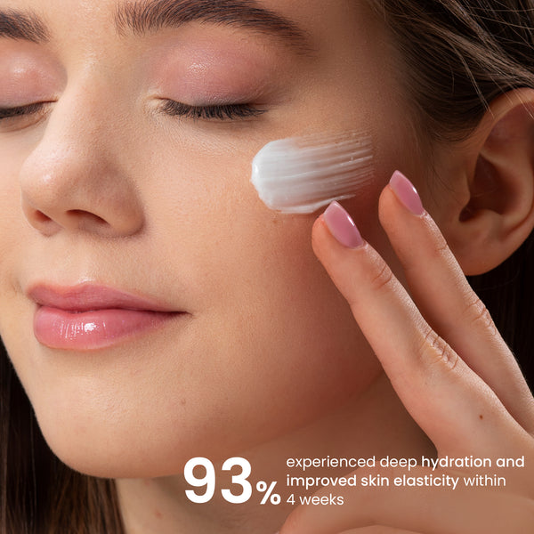Collagen Moisturiser with Hyaluronic Acid & Niacinamide for Deep Hydration, Skin Firming & Natural Glow – 50gm